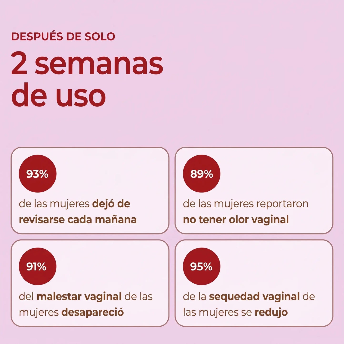 Fem Pro - Rompe el Ciclo de Infecciones