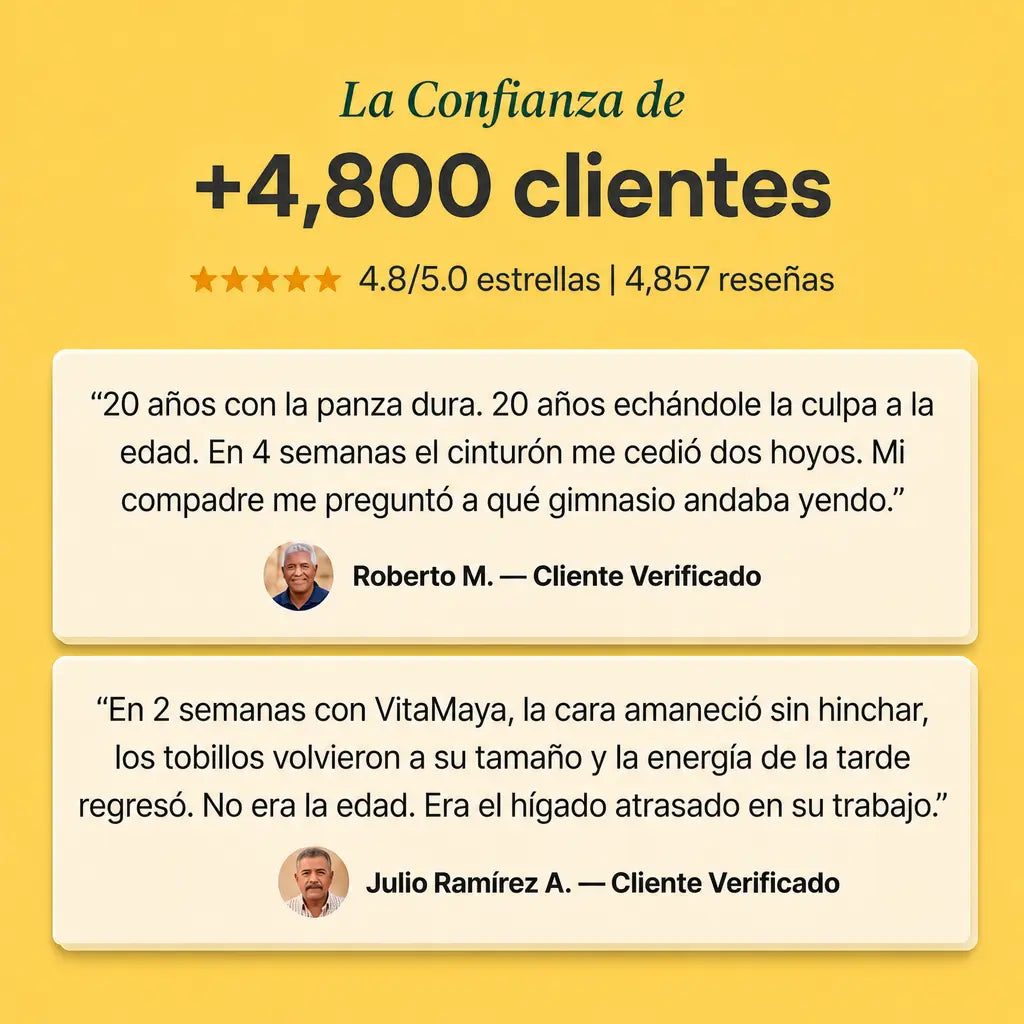 Elane - Acaba con el hinchazón